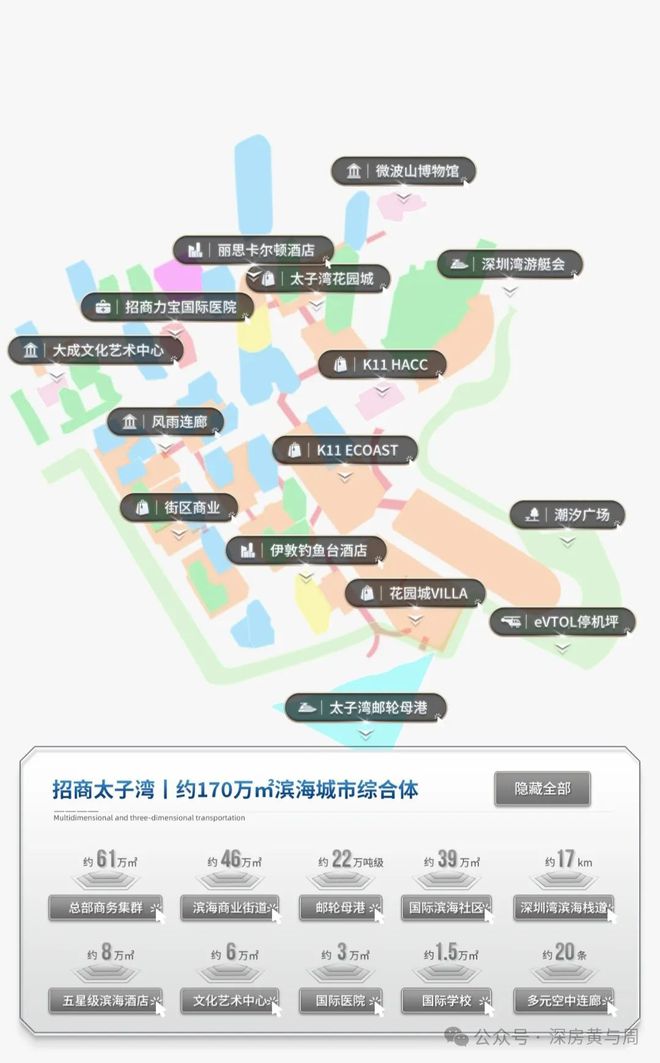 景大宅售楼中心售楼处电话热线楼盘人生就是搏深圳太子湾泓玺()海(图2)
