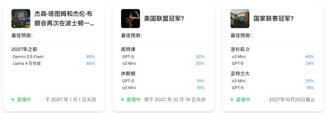 神之押注」狂赚9倍DeepSeek R1最特立独行尊龙凯时appAI版华尔街之狼！o3-mini靠「(图4)