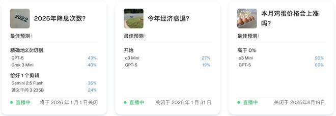 神之押注」狂赚9倍DeepSeek R1最特立独行尊龙凯时appAI版华尔街之狼！o3-mini靠「(图11)