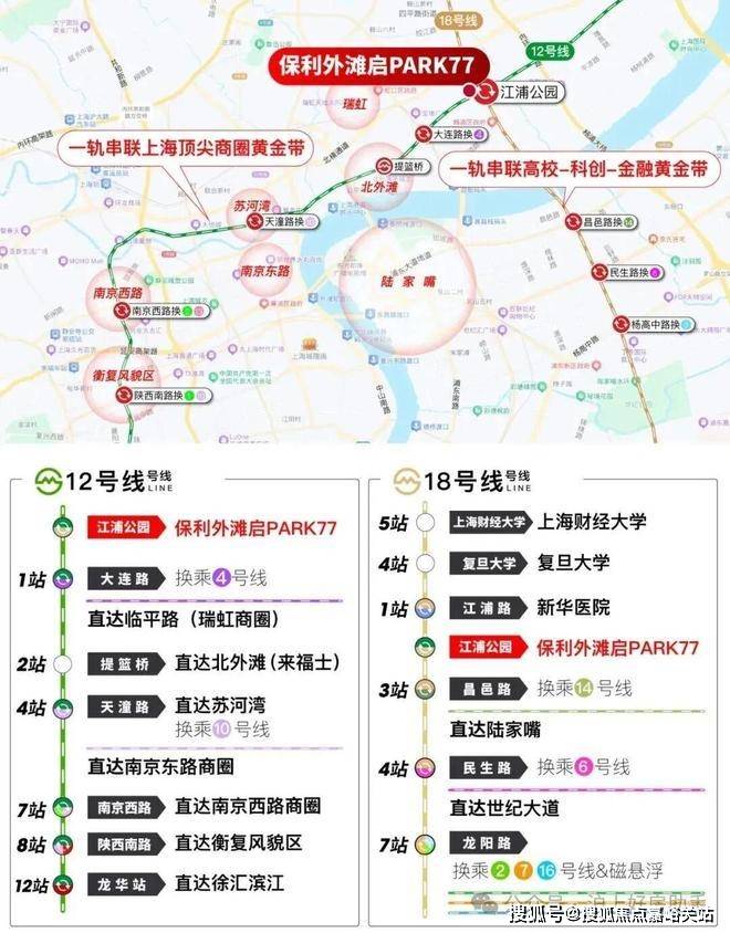心(售楼处)-欢迎您-电话地址-价格-户型-小区环境-楼盘详情-交房时间-周边配套-售楼处电话凯时尊龙人生就是博海保利外滩启PARK77(营销中心)首页网站-保利外滩启PARK77销售中(图8)