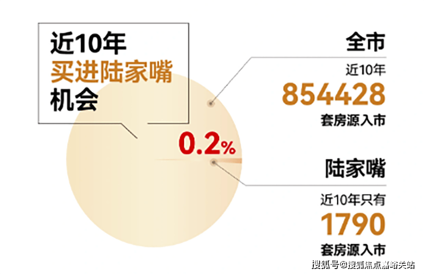 销售中心()-小区环境-户型-价格-地址-楼盘详情-周边配套-售楼处电话人生就是搏2025年PARK699·柏舍(PARK699·柏舍售楼处电线(图9)