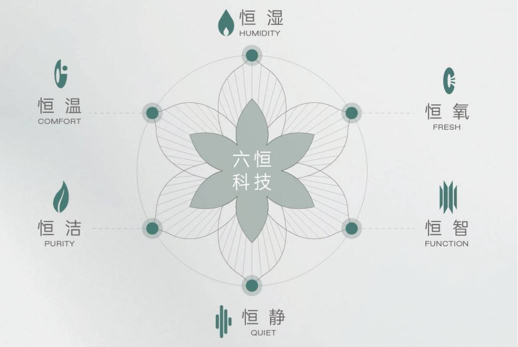 投安澜府营销中心-【皖投安澜府】潜力怎么