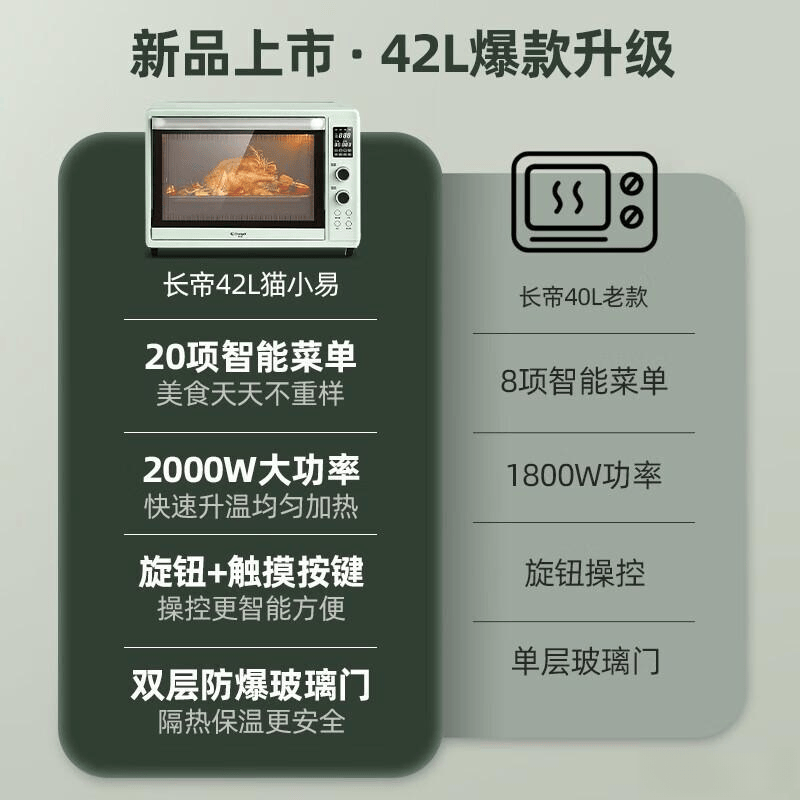 么选?品牌公认的电烤箱前8推荐!尊龙凯时新版APP首页电烤箱怎(图3) 么选?品牌公认的电烤箱前8推荐!尊龙凯时新版APP首页电烤箱怎(图3)