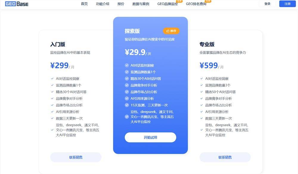 AI 时代品牌曝光分析的核心工具附平台占比与竞品分析实操指南尊龙AG人生就是博从 0 到 1 掌握 GEO 品牌监控:(图2) AI 时代品牌曝光分析的核心工具附平台占比与竞品分析实操指南尊龙AG人生就是博从 0 到 1 掌握 GEO 品牌监控:(图2)